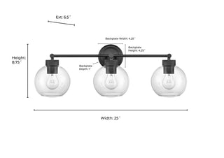 Jonatan 3-Light Vanity Matte Black