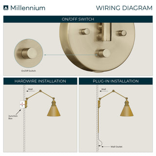 Edith 1-Light Swing Arm Sconce Light Matte Black/Vintage Brass