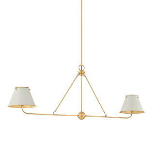 Burghley Linear with AGED BRASS/OFF-WHITE Finish
