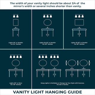 Ashford 2-Light Vanity - Chrome