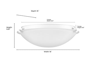 2-Light Flushmount Ceiling Light Matte White
