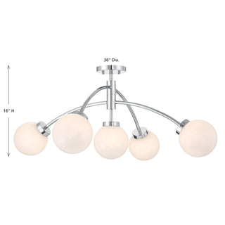 Redfield 5-Light Semi-Flush in Chrome