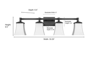 Sonorra 4-Light Vanity Matte Black