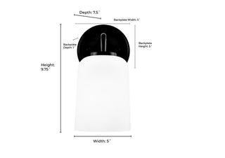 Laphia 5" Wide 1-Light Vanity - Matte Black