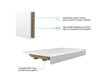 60x32 inch Single threshold shower tray right drain in glossy white