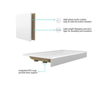 48x32 inch Single threshold shower tray center drain in glossy white