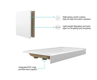 60x36 inch Single threshold shower tray right drain in glossy white