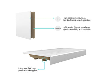 60x30 inch Single threshold shower tray center drain in glossy white